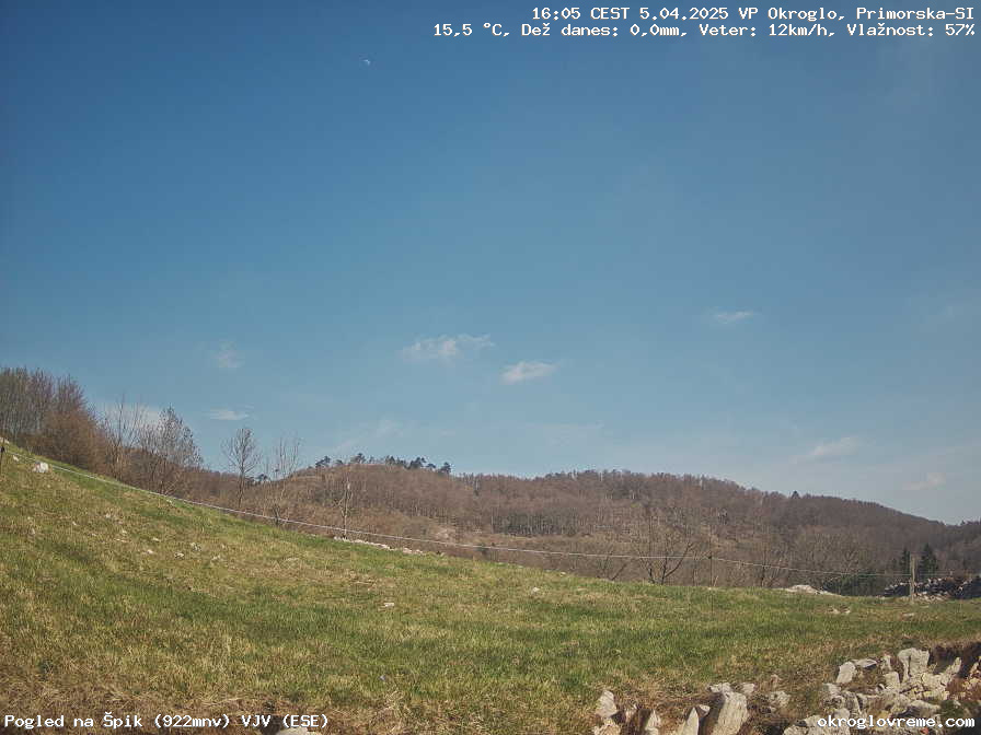 Web Cam History Image - 704