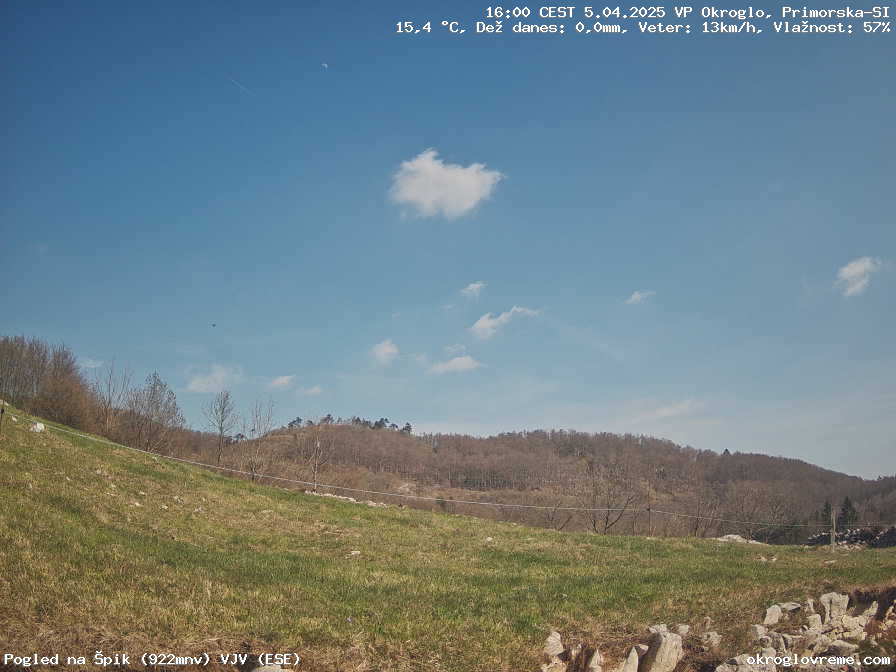 Web Cam History Image - 705