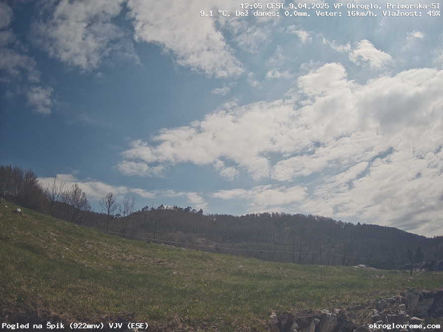 Web Cam History Image - 72