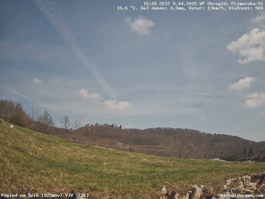 Web Cam History Image - 716