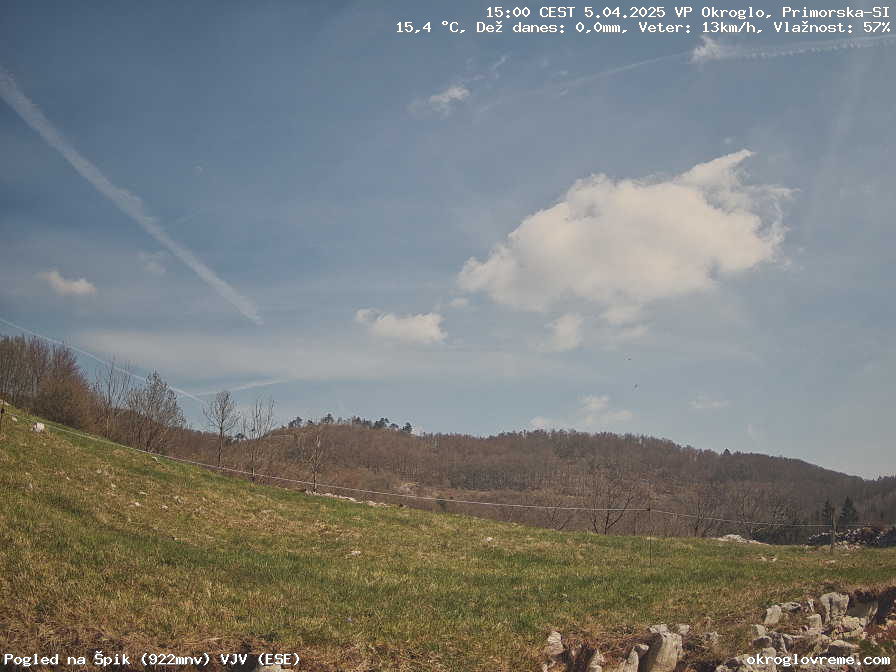 Web Cam History Image - 717