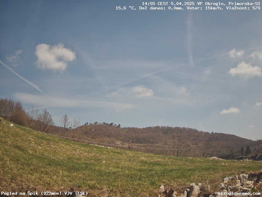 Web Cam History Image - 718