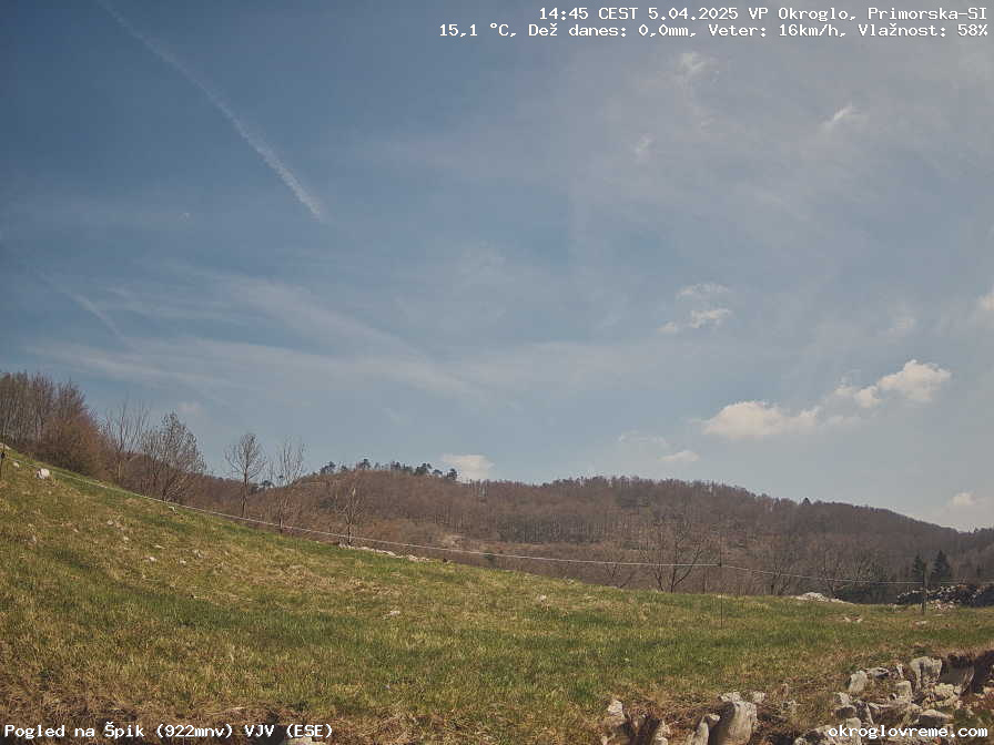 Web Cam History Image - 720