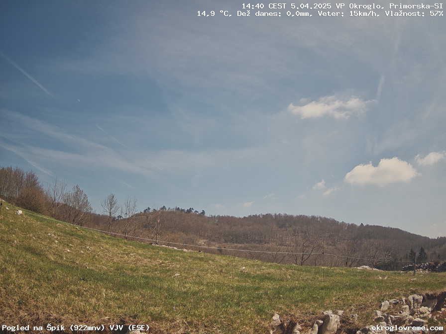 Web Cam History Image - 721