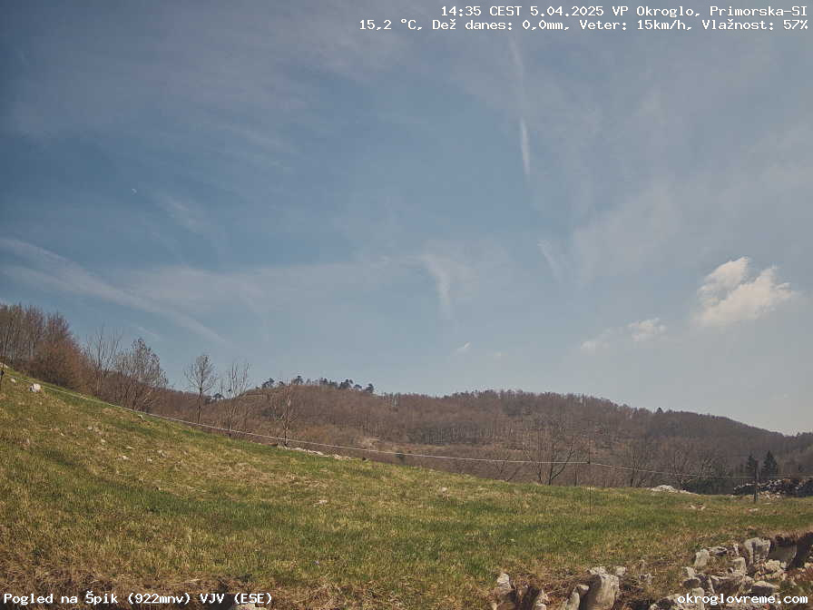 Web Cam History Image - 722