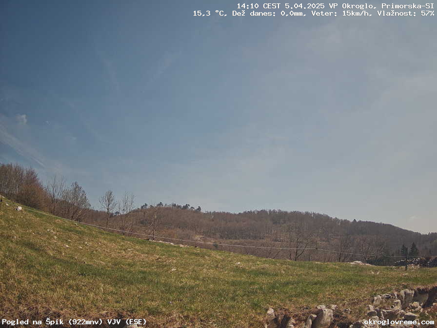 Web Cam History Image - 727