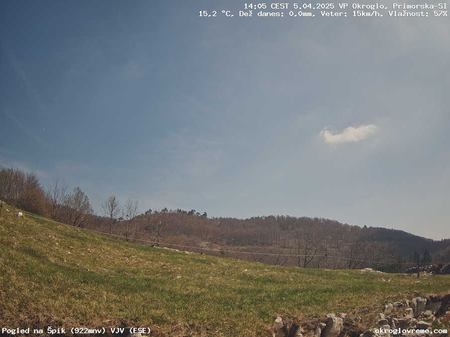 Web Cam History Image - 728