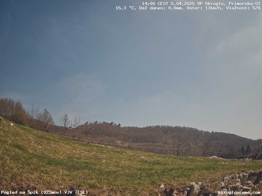 Web Cam History Image - 729