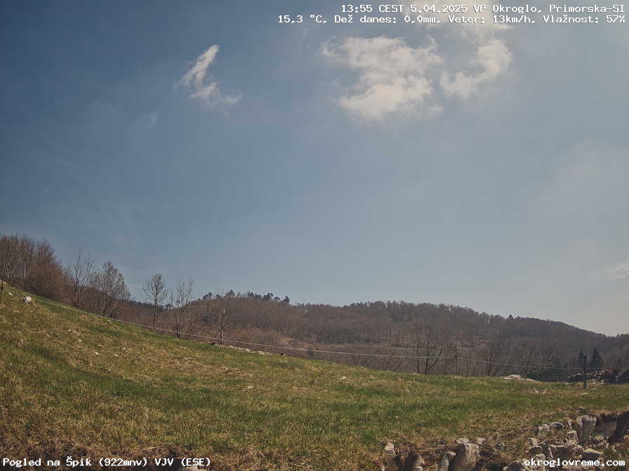 Web Cam History Image - 730