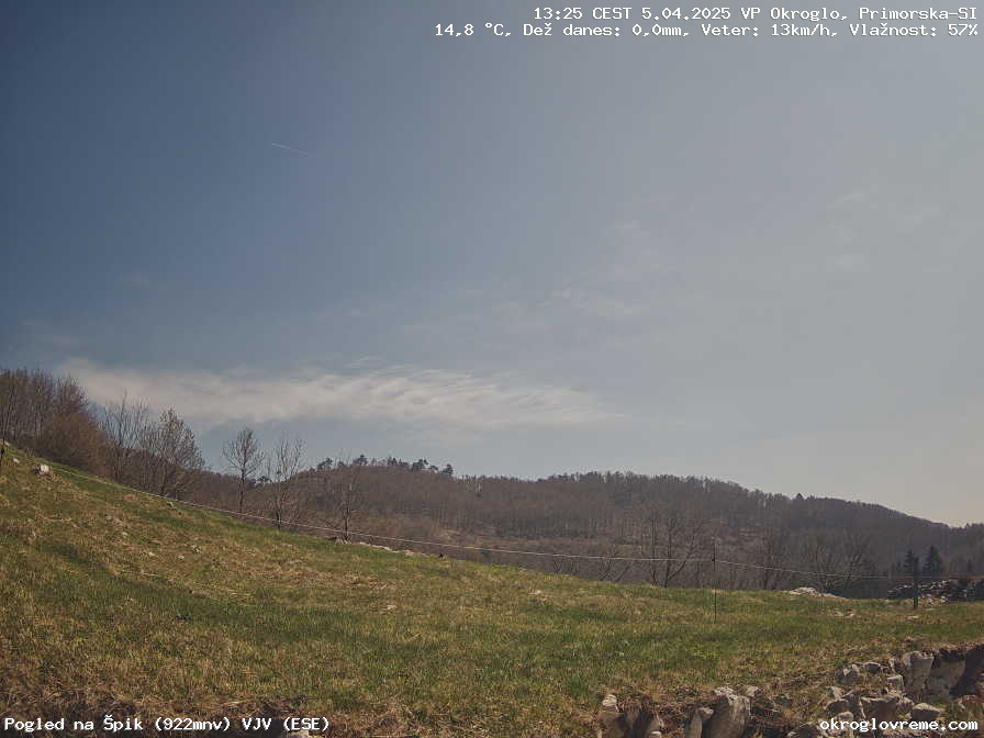 Web Cam History Image - 736