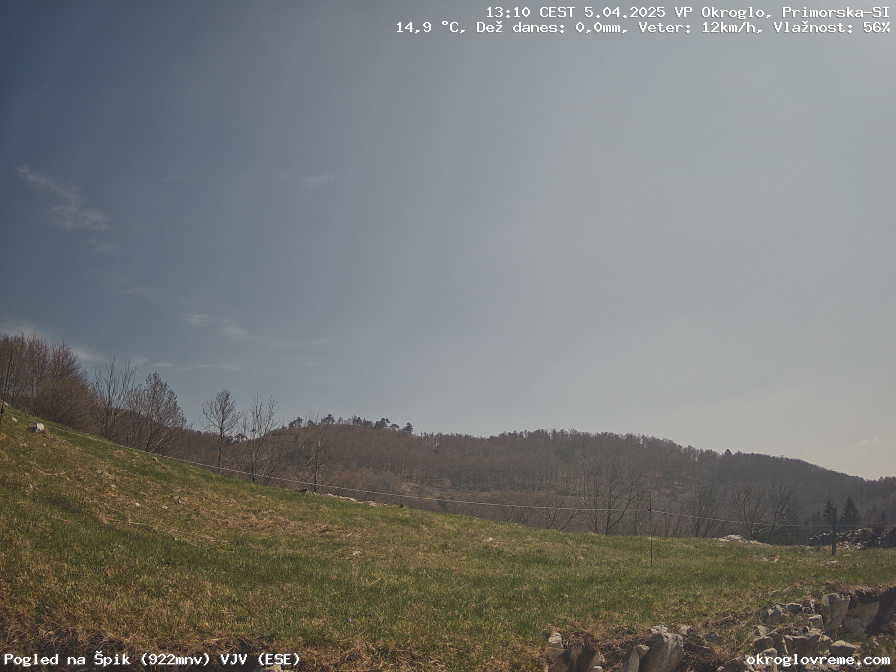 Web Cam History Image - 739