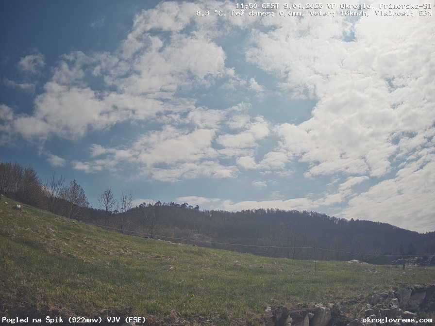 Web Cam History Image - 75