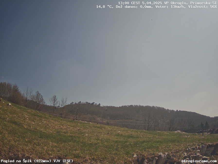 Web Cam History Image - 741