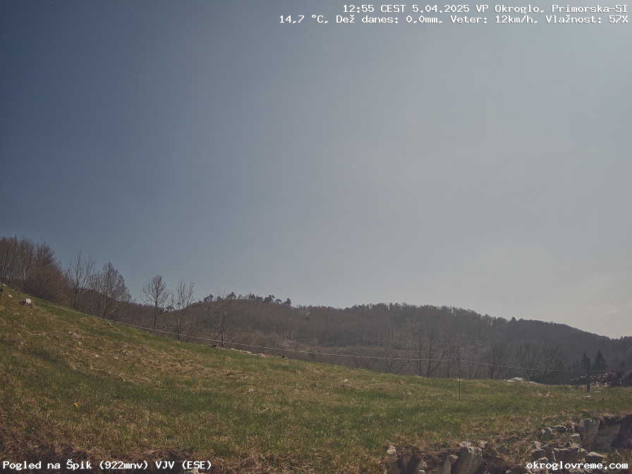 Web Cam History Image - 742