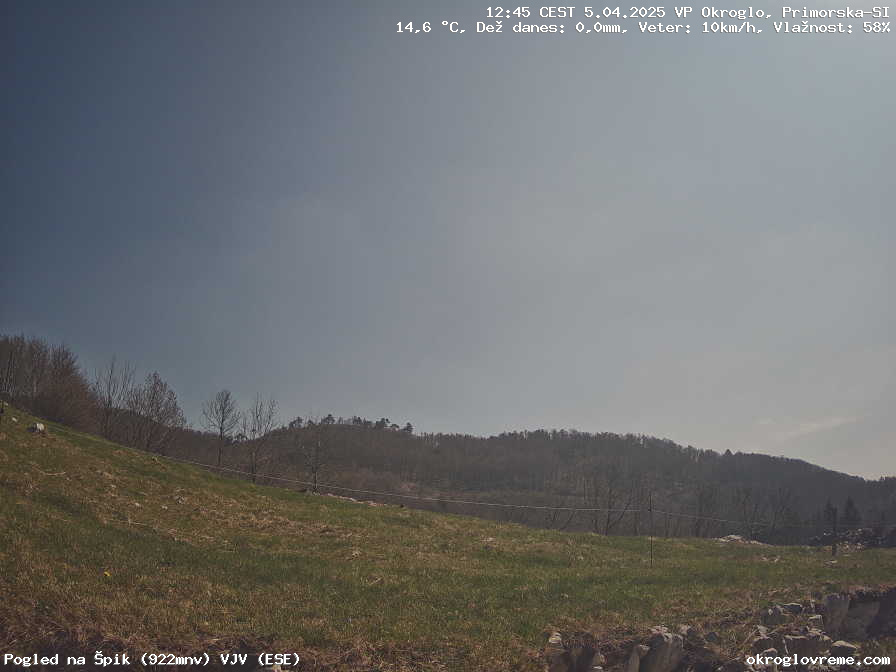 Web Cam History Image - 744