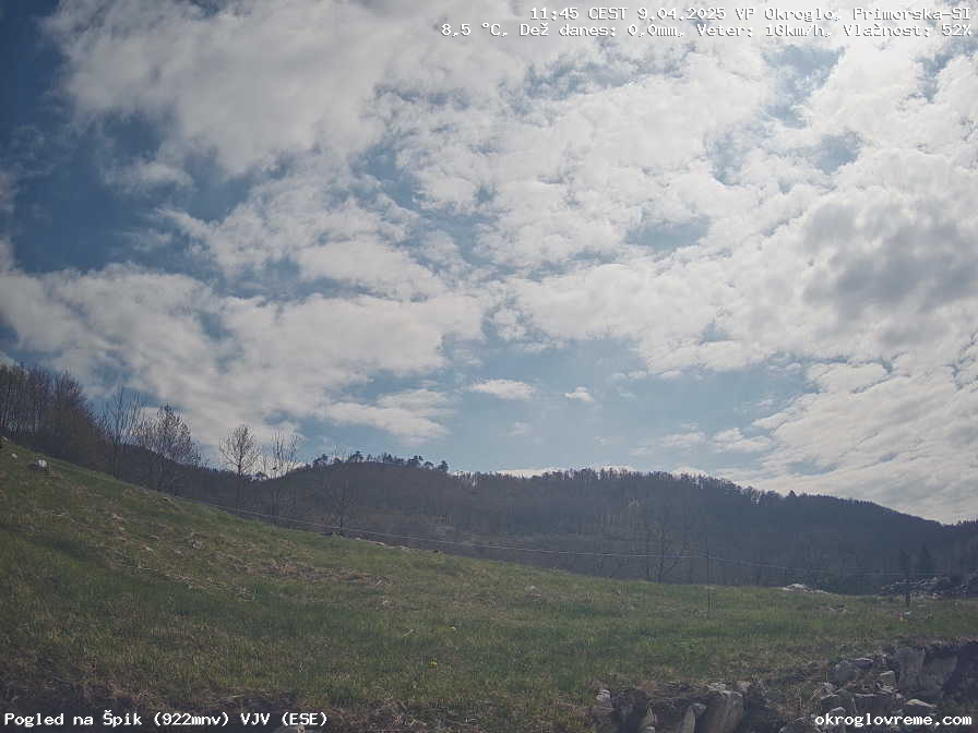 Web Cam History Image - 76