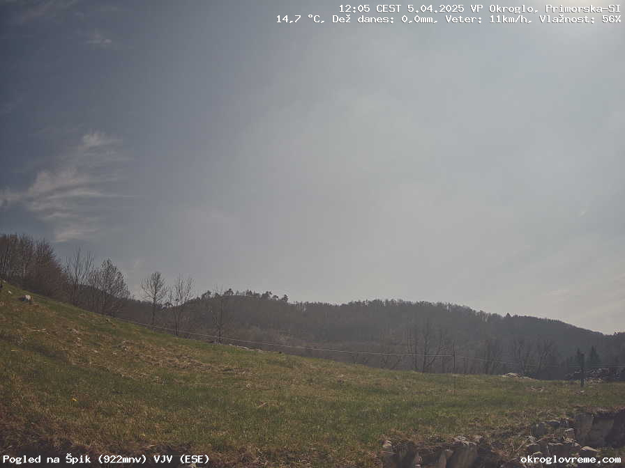 Web Cam History Image - 752