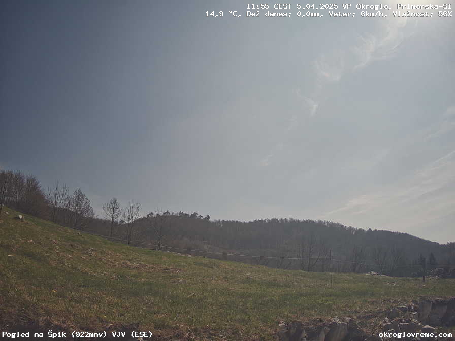 Web Cam History Image - 754