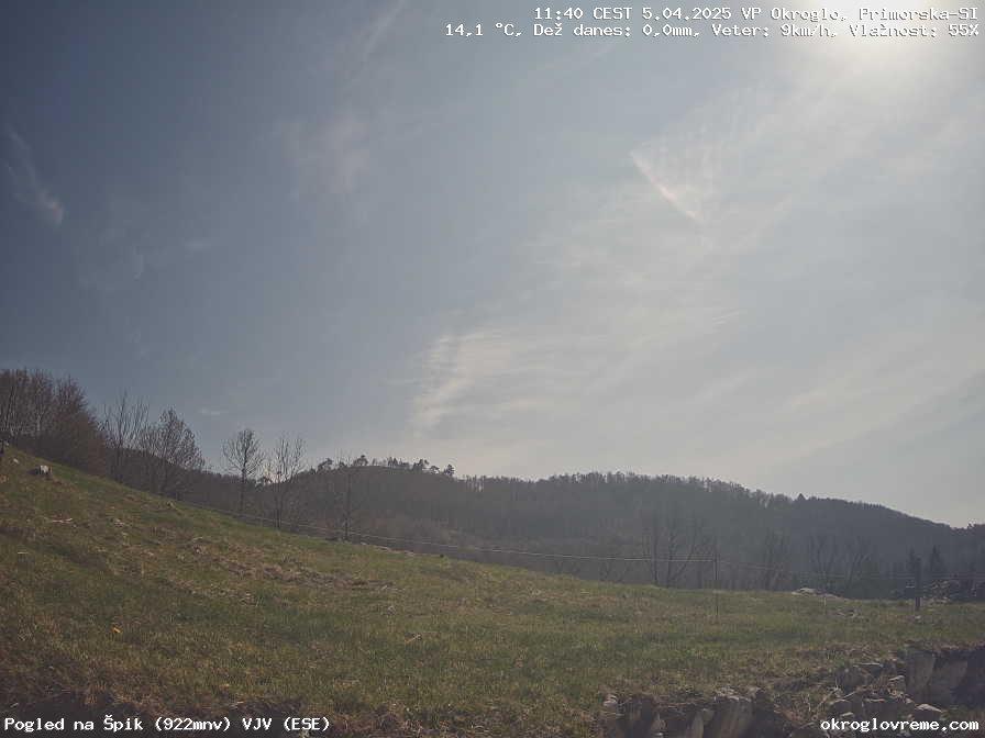 Web Cam History Image - 757