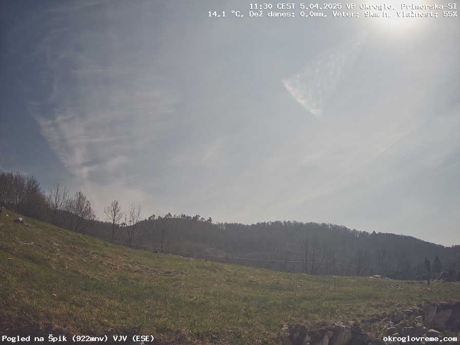 Web Cam History Image - 759