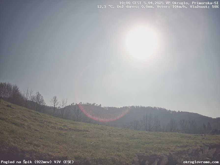 Web Cam History Image - 777