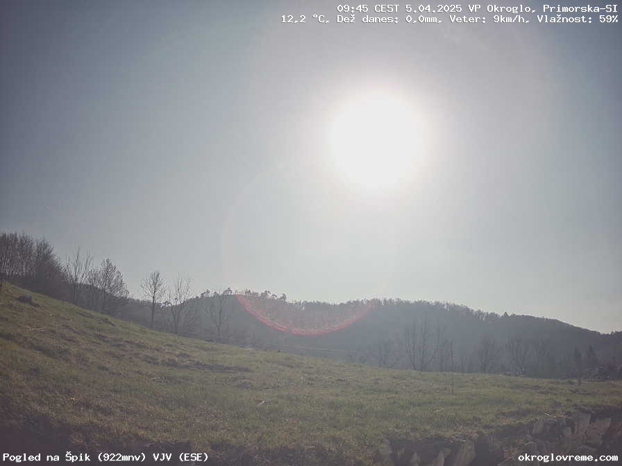 Web Cam History Image - 780