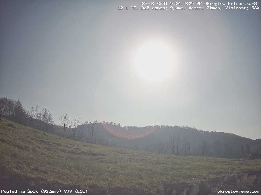 Web Cam History Image - 781