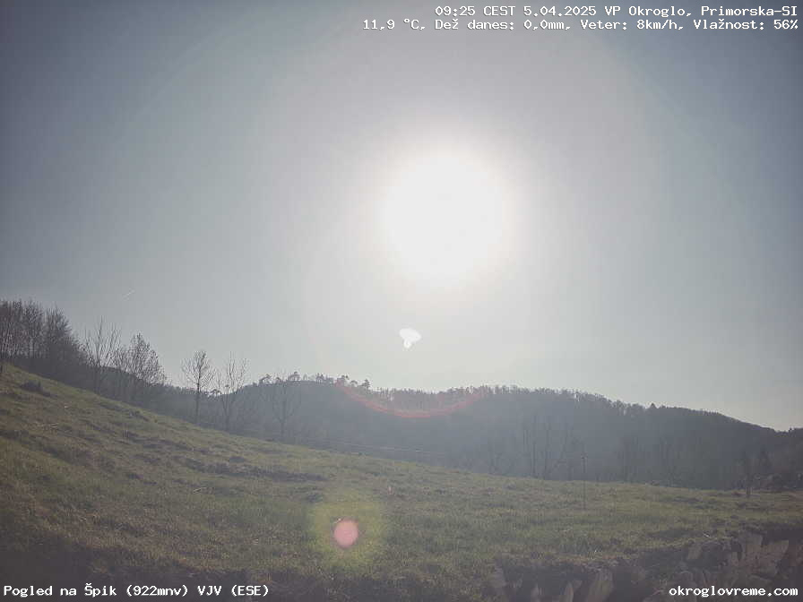 Web Cam History Image - 784