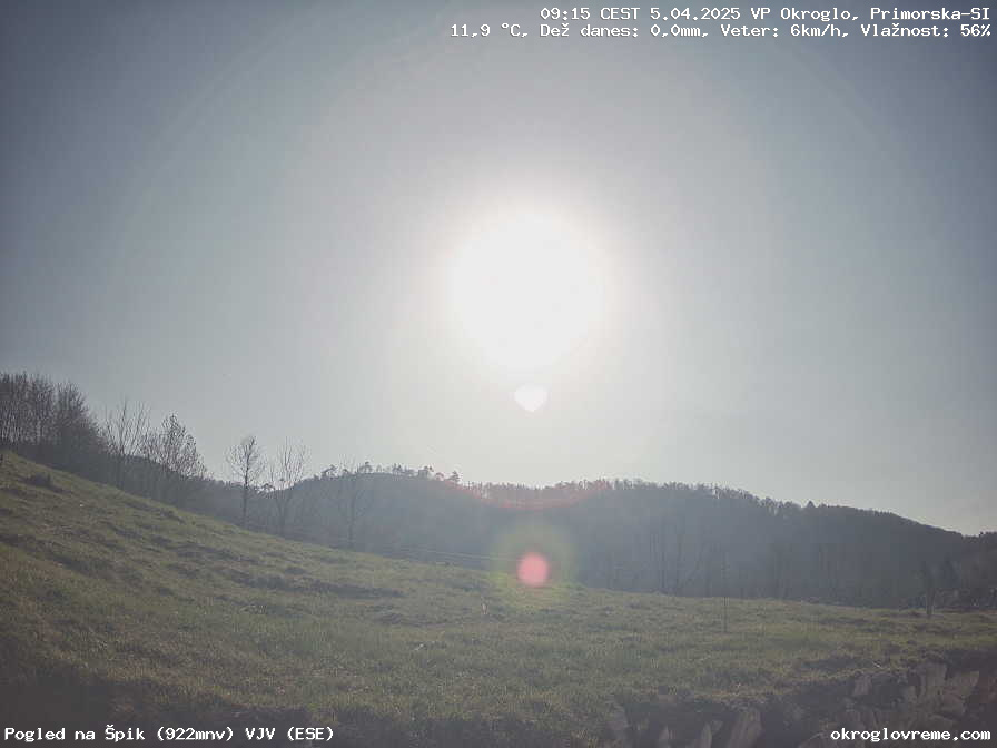 Web Cam History Image - 786