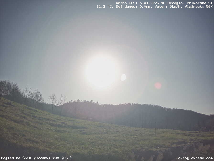 Web Cam History Image - 790