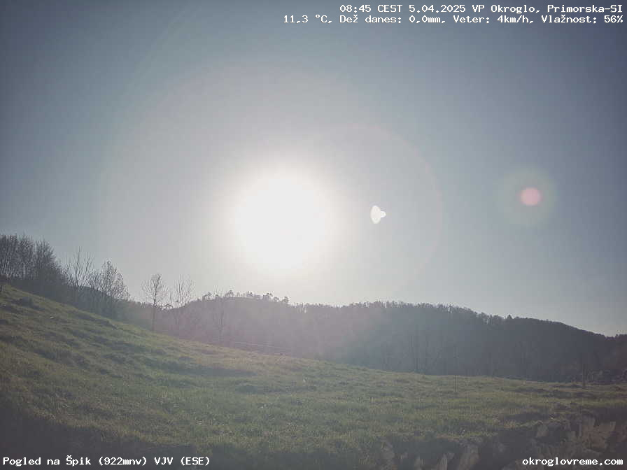 Web Cam History Image - 792