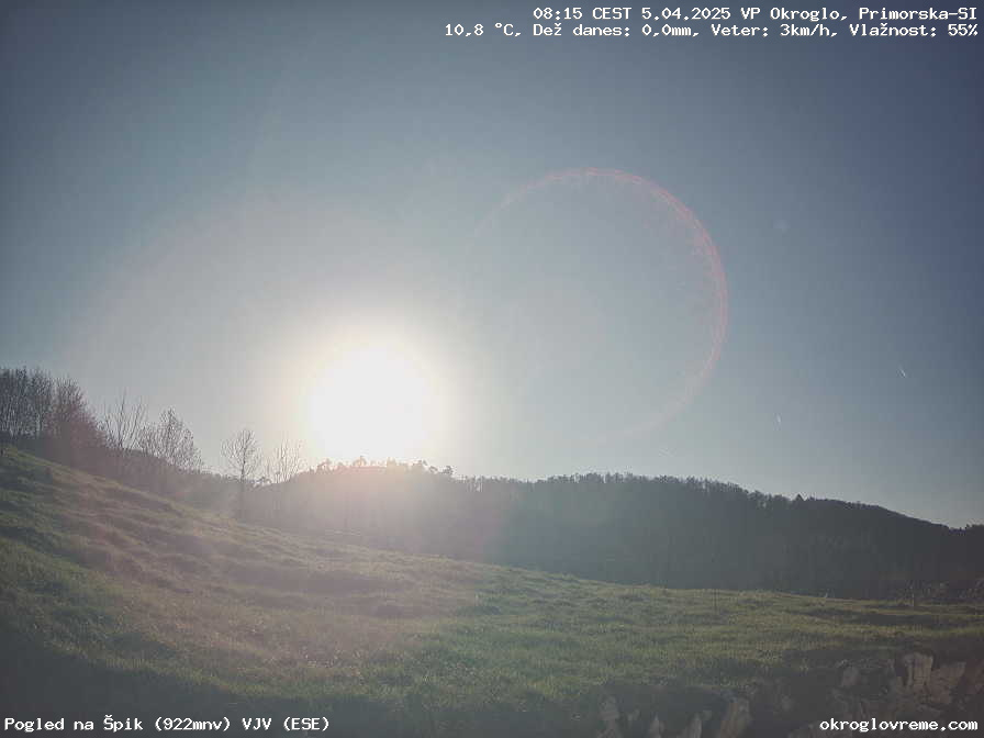 Web Cam History Image - 798