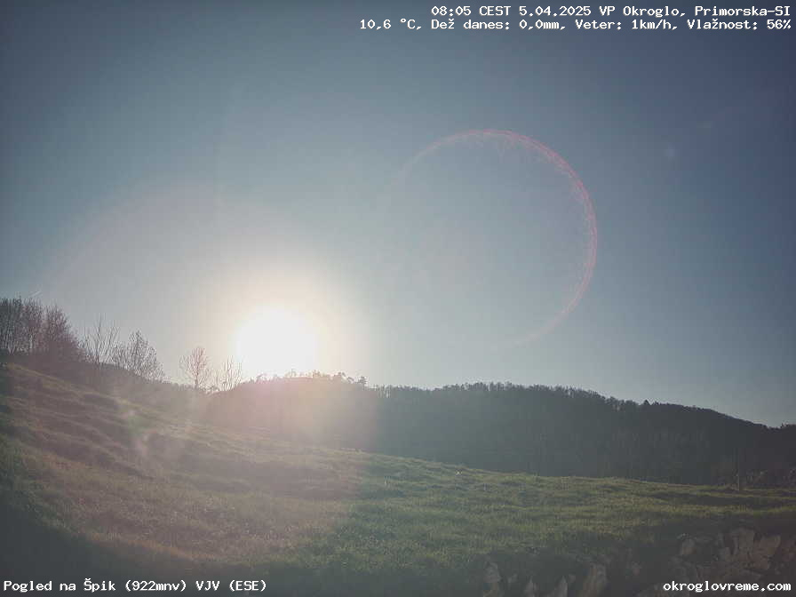 Web Cam History Image - 800