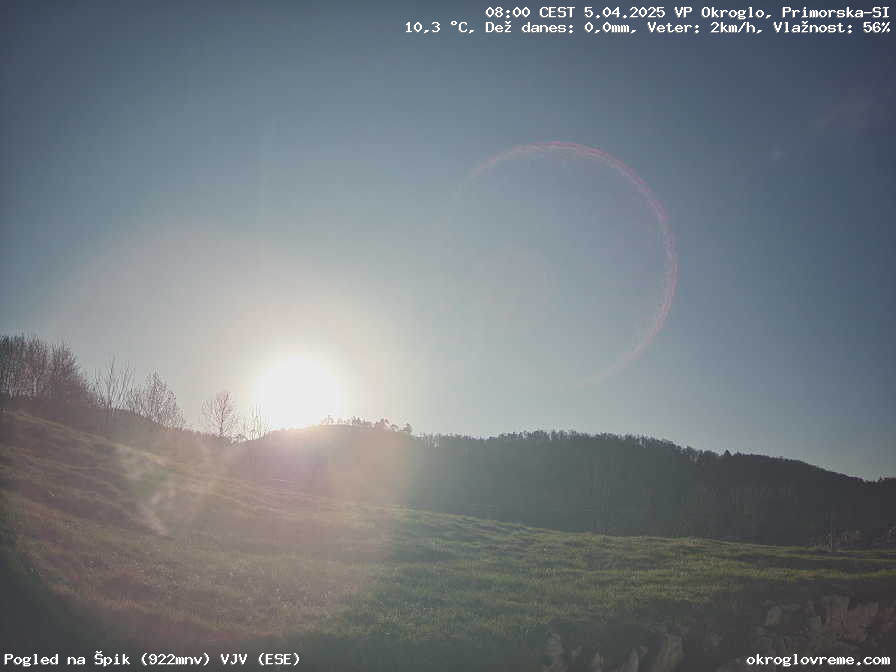 Web Cam History Image - 801