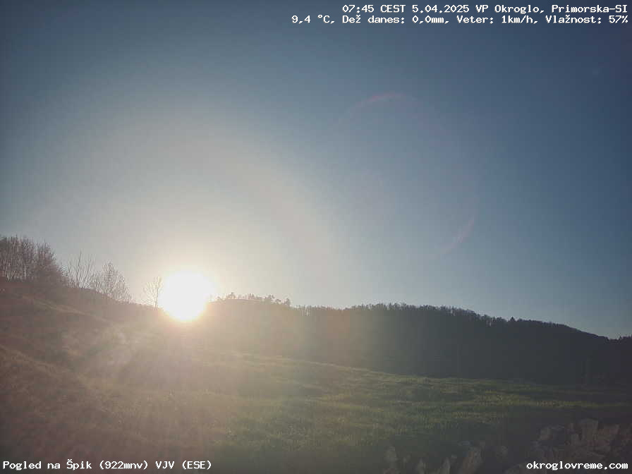 Web Cam History Image - 804