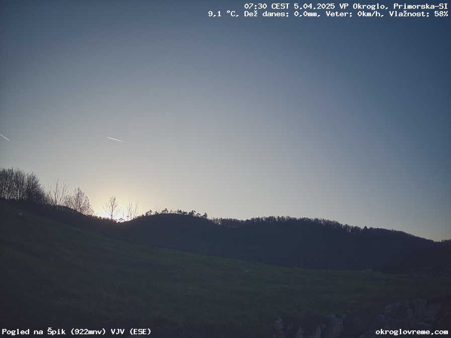 Web Cam History Image - 807