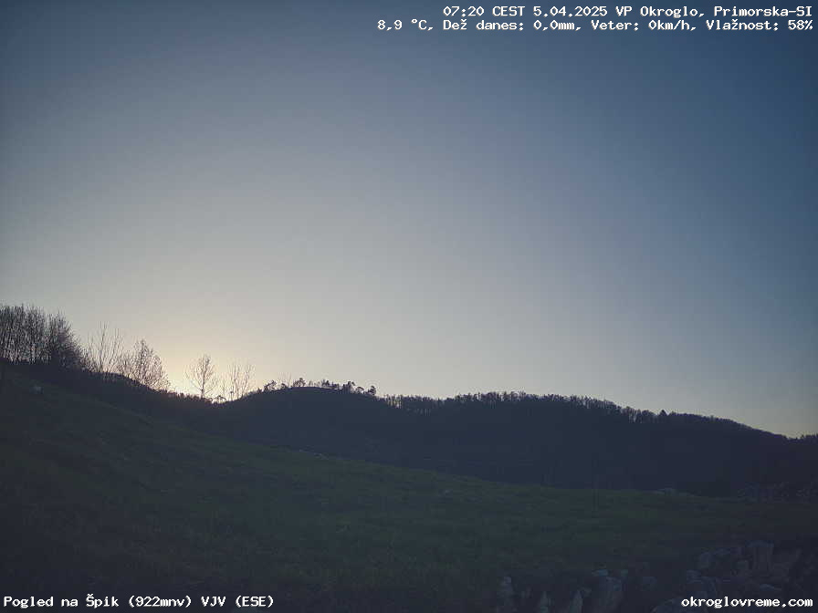 Web Cam History Image - 809