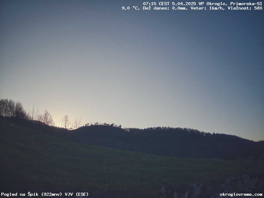 Web Cam History Image - 810