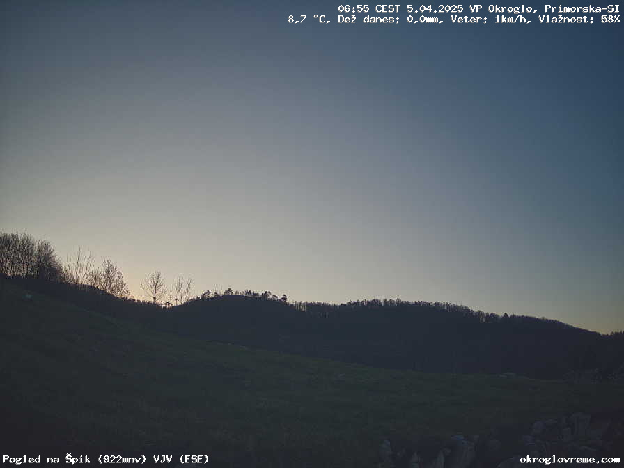 Web Cam History Image - 814