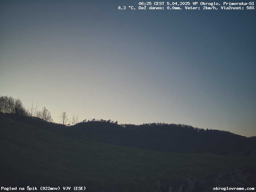 Web Cam History Image - 820