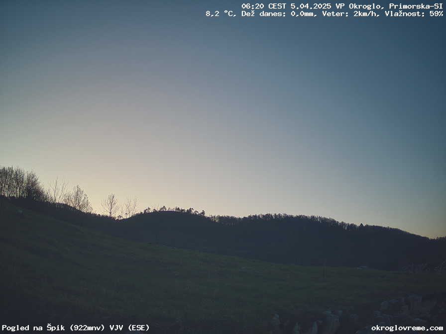 Web Cam History Image - 821