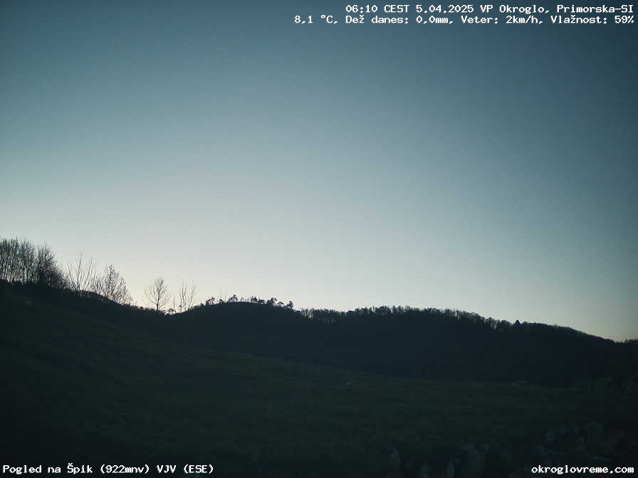 Web Cam History Image - 823