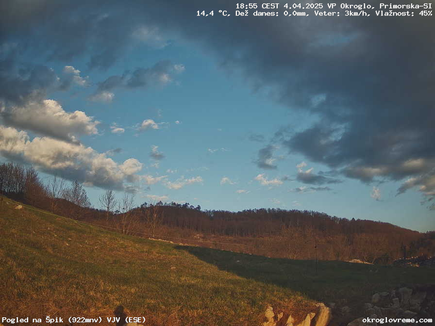 Web Cam History Image - 838