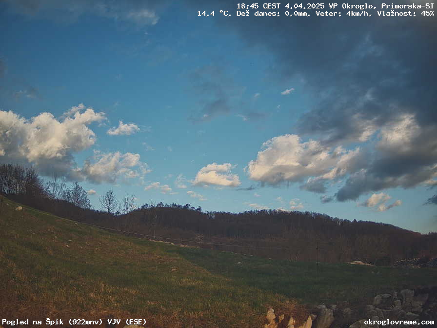 Web Cam History Image - 840