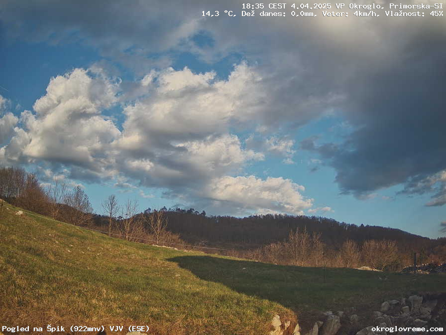 Web Cam History Image - 842