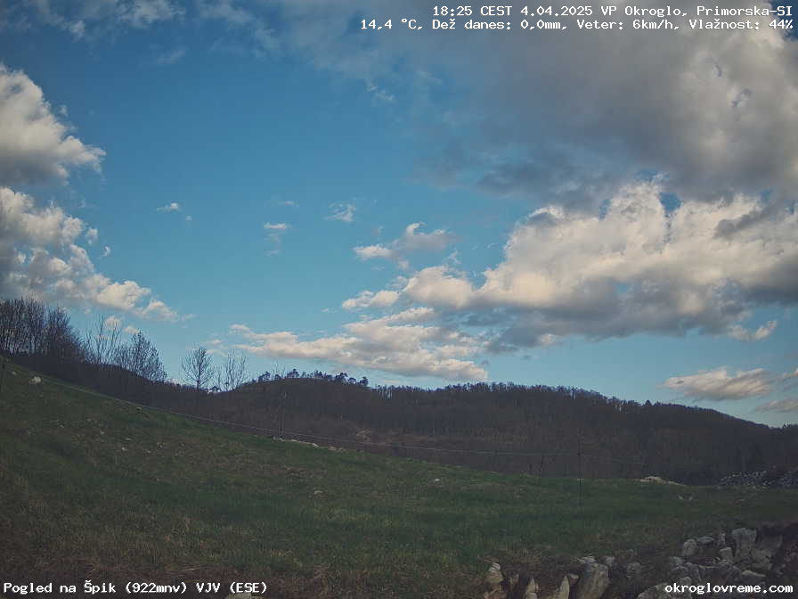 Web Cam History Image - 844