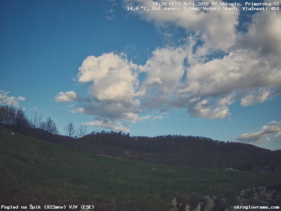 Web Cam History Image - 845