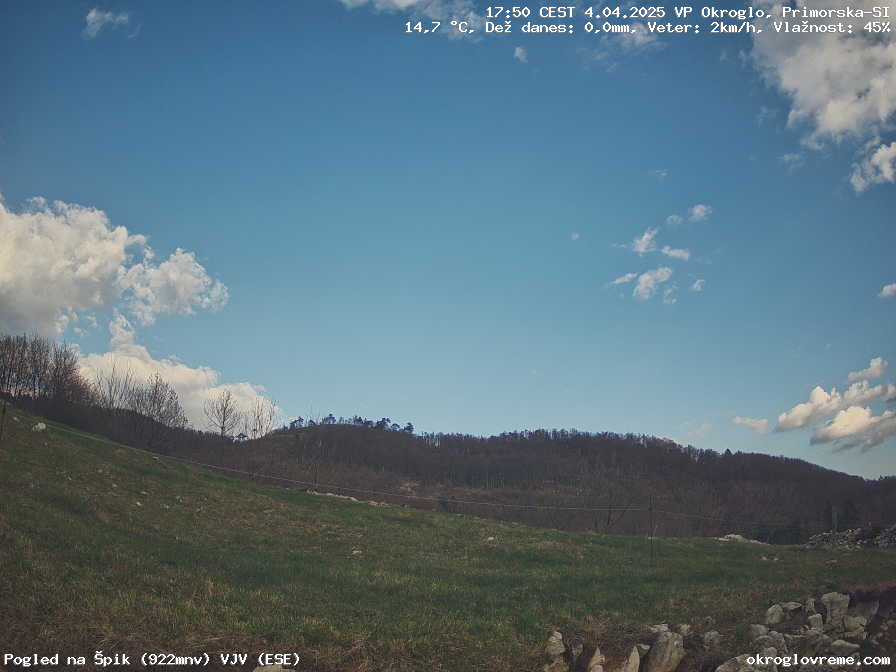 Web Cam History Image - 851