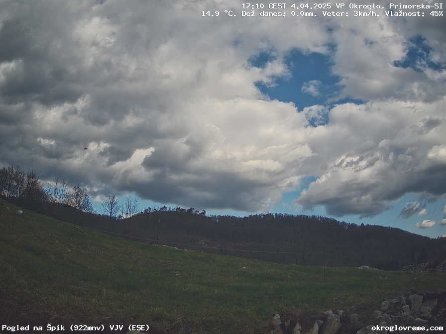 Web Cam History Image - 859