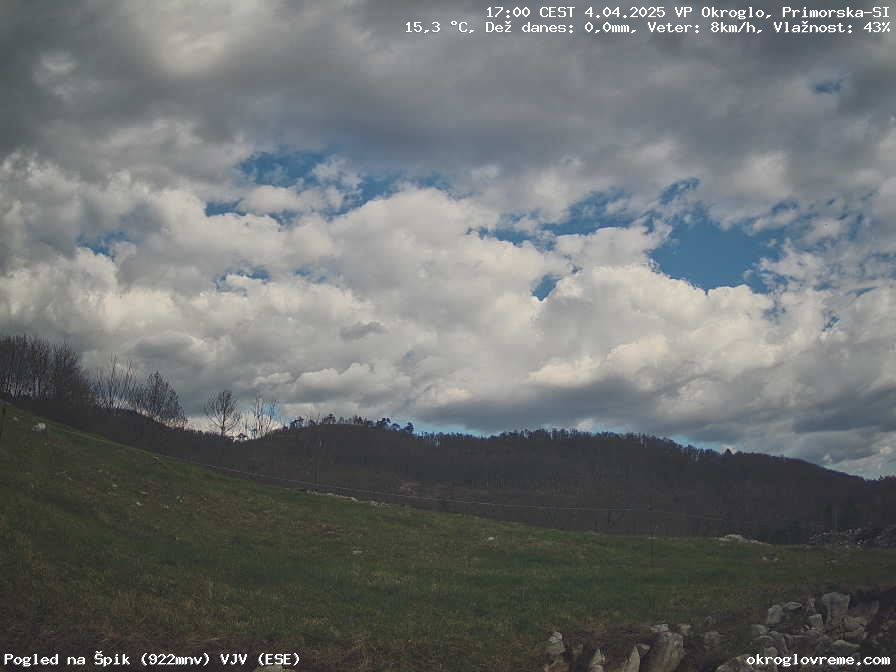 Web Cam History Image - 861